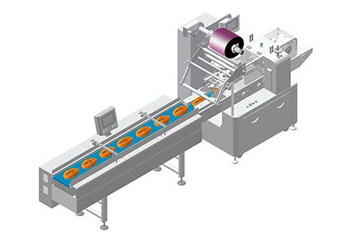 Automatic Big Bread Packaging Machine ZP-500/ZP-500SG