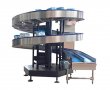 Spiral Conveyor System 
