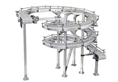 2200 Series SmartFlex Helix Conveyors 